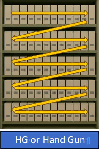 Handgun Box Storage arrows
