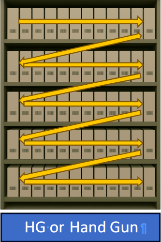 Handgun Box Storage arrows
