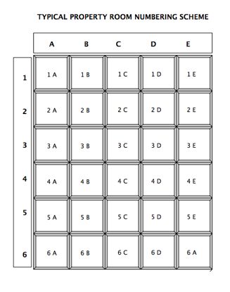 Storage Box - Numbering